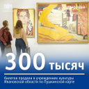 Ивановской молодежи по Пушкинской карте доступно 364 мероприятия
