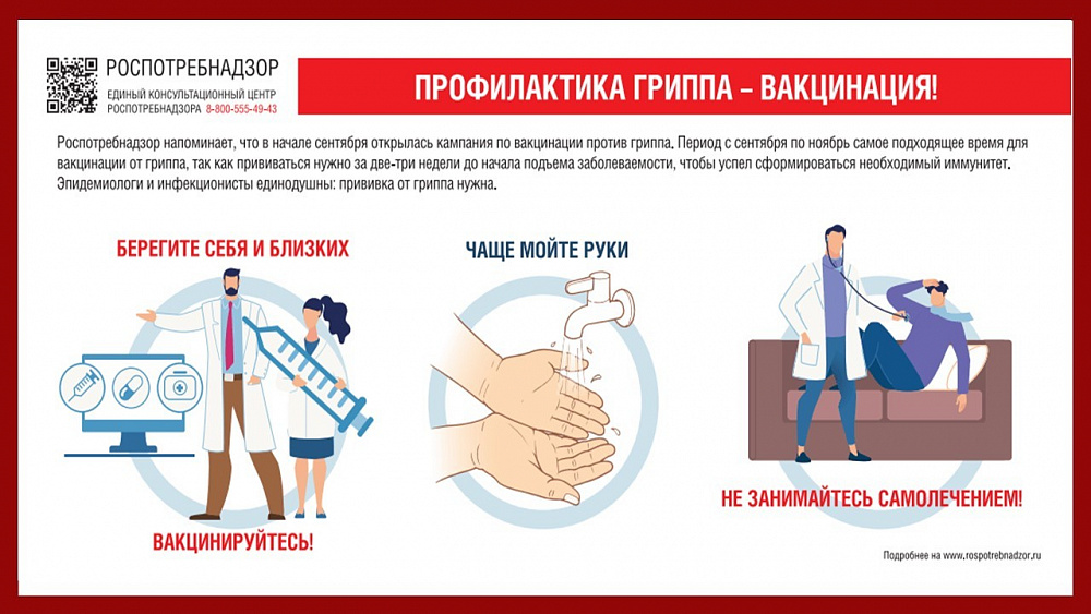 В Ивановской области заболеваемость гриппом и ОРВИ ниже эпидпорога