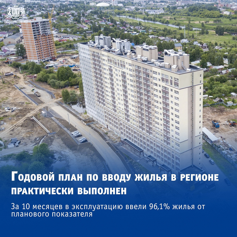 В Ивановской области с начала года ввели в эксплуатацию 96,1% жилья от планового показателя (ФОТО)