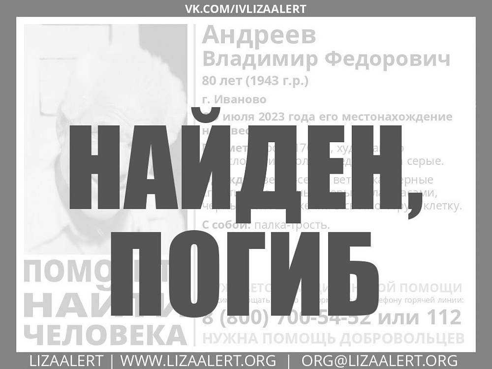 Не успели. Пожилой ивановец найден мертвым