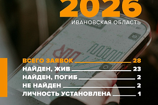 Ивановские поисковики-добровольцы подвели итоги февраля